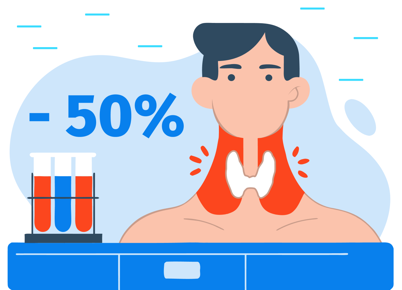 Анализ ТТГ за 50% Arimed