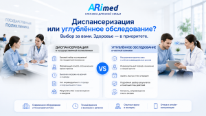 Диспансеризация или комплексный чекап: какой формат обследования подходит именно вам?
