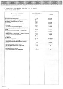 Документ об образовании